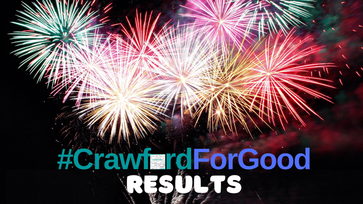 2021 #CrawfordForGood Results Facebook Post