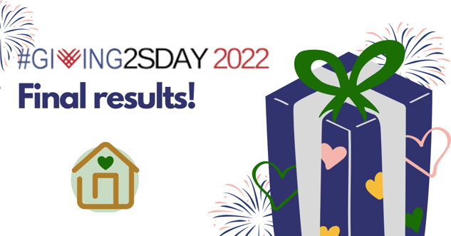 Final results! #giving2sday2022
