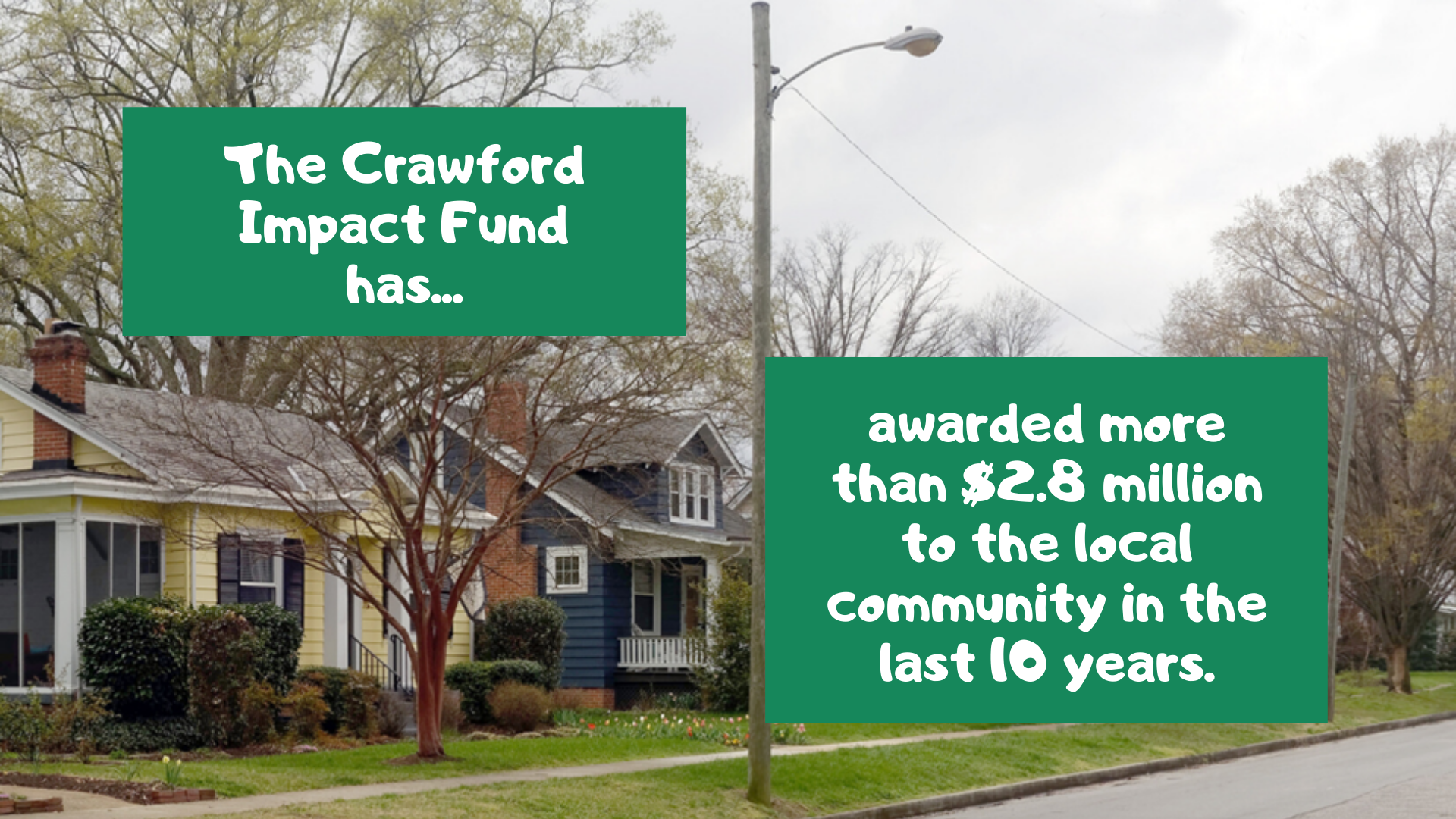 2019 Crawford Impact Fund